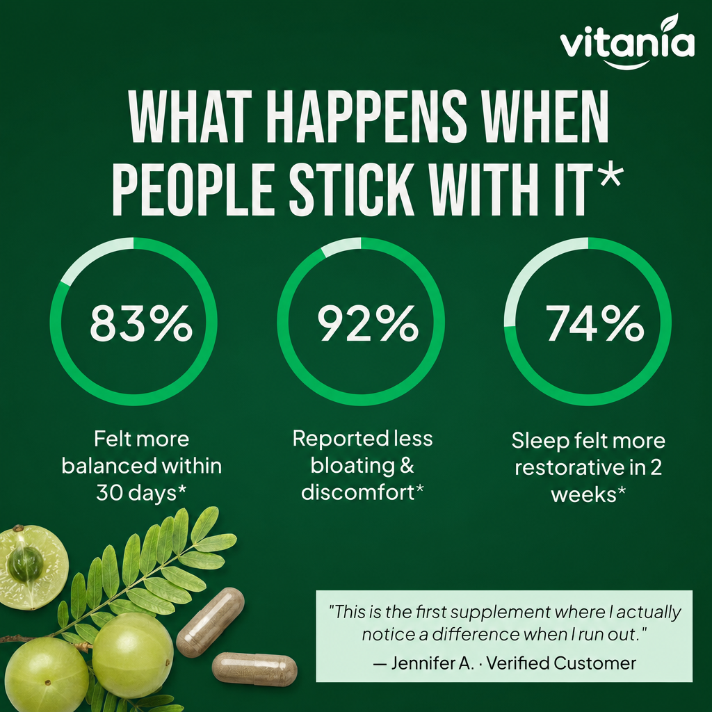 Amla Superfruit Capsules